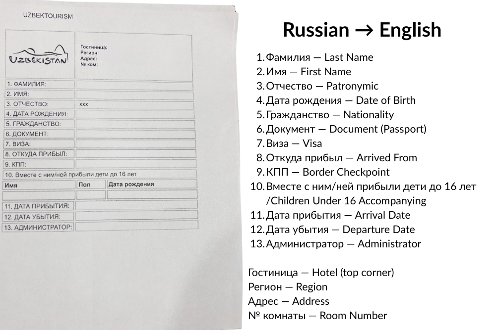 example tourist registration in Uzbekistan (Регистрация туристов в Узбекистане)