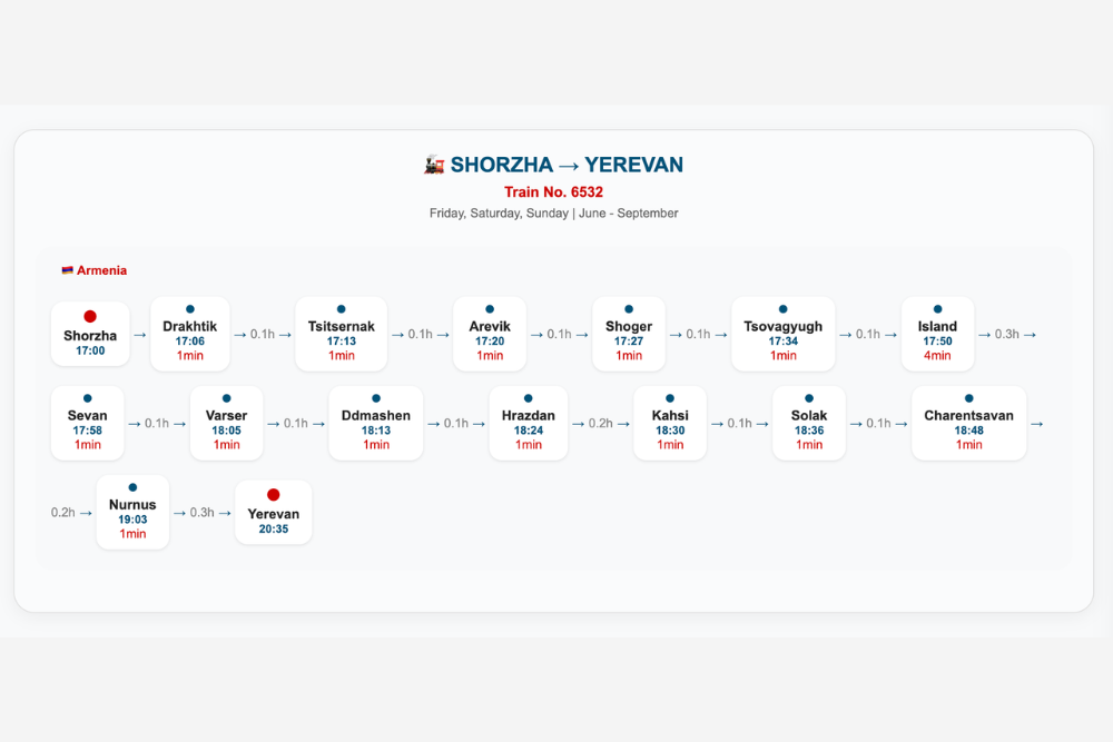 Shorzha Yerevan Train No. 6532 schedule Shorzha Yerevan Train No. 6532 schedule