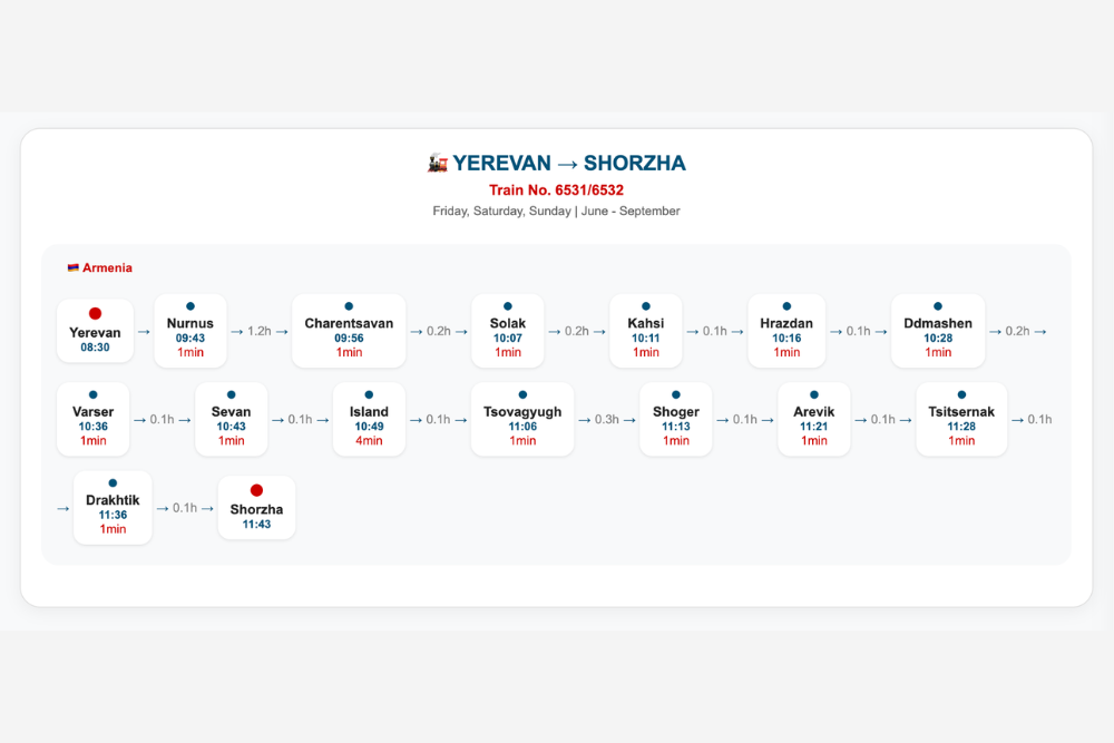 Yerevan Shorzha Train No. 6531_6532 schedule Yerevan Shorzha Train No. 6531 6532 schedule
